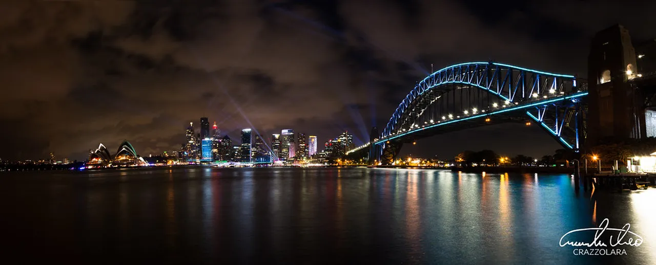 5. Darling Harbour: A Hub of Entertainment and Dining