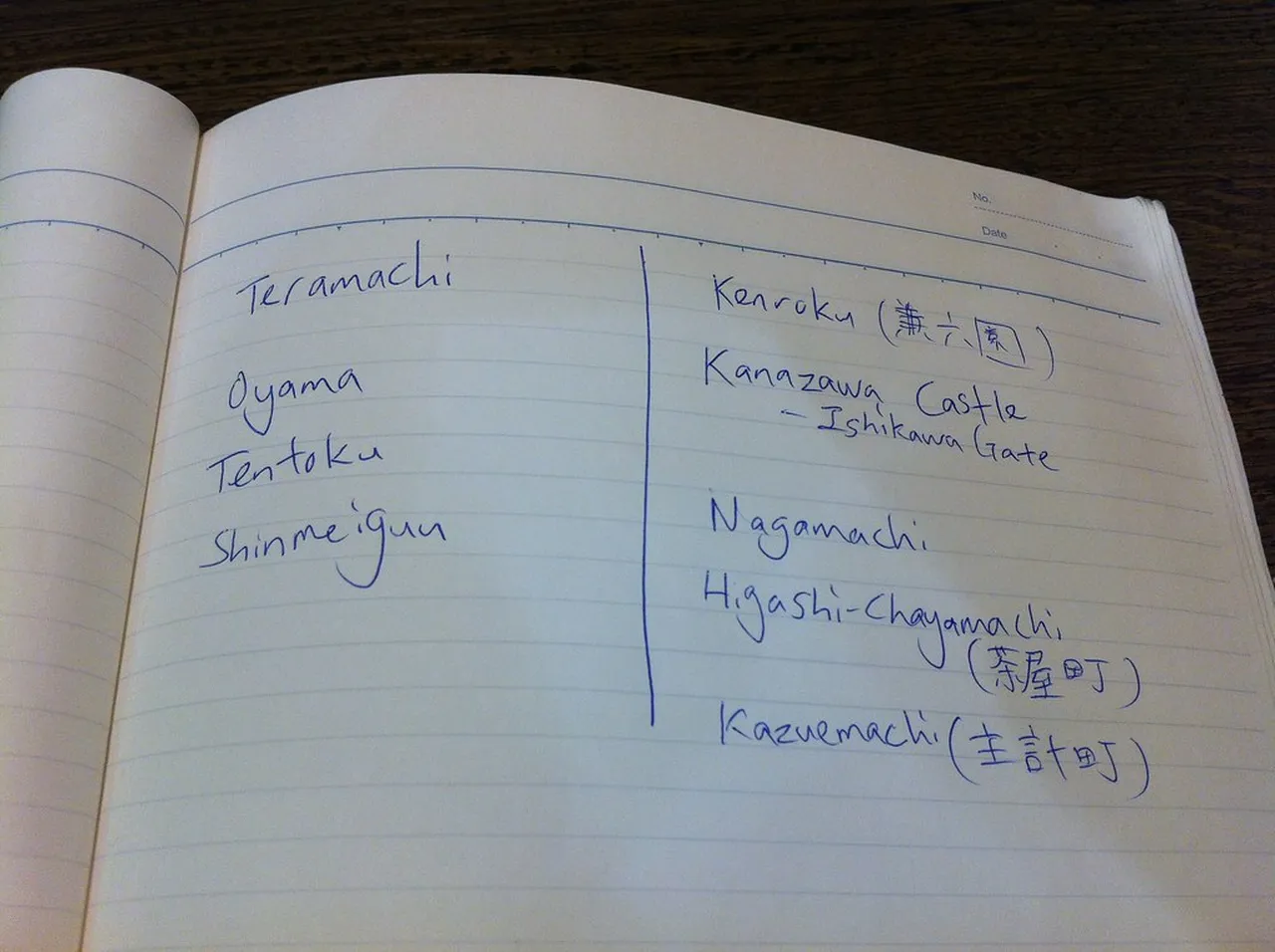 2. Experience the Historic District of Higashi Chaya: A Glimpse into Japan’s Past