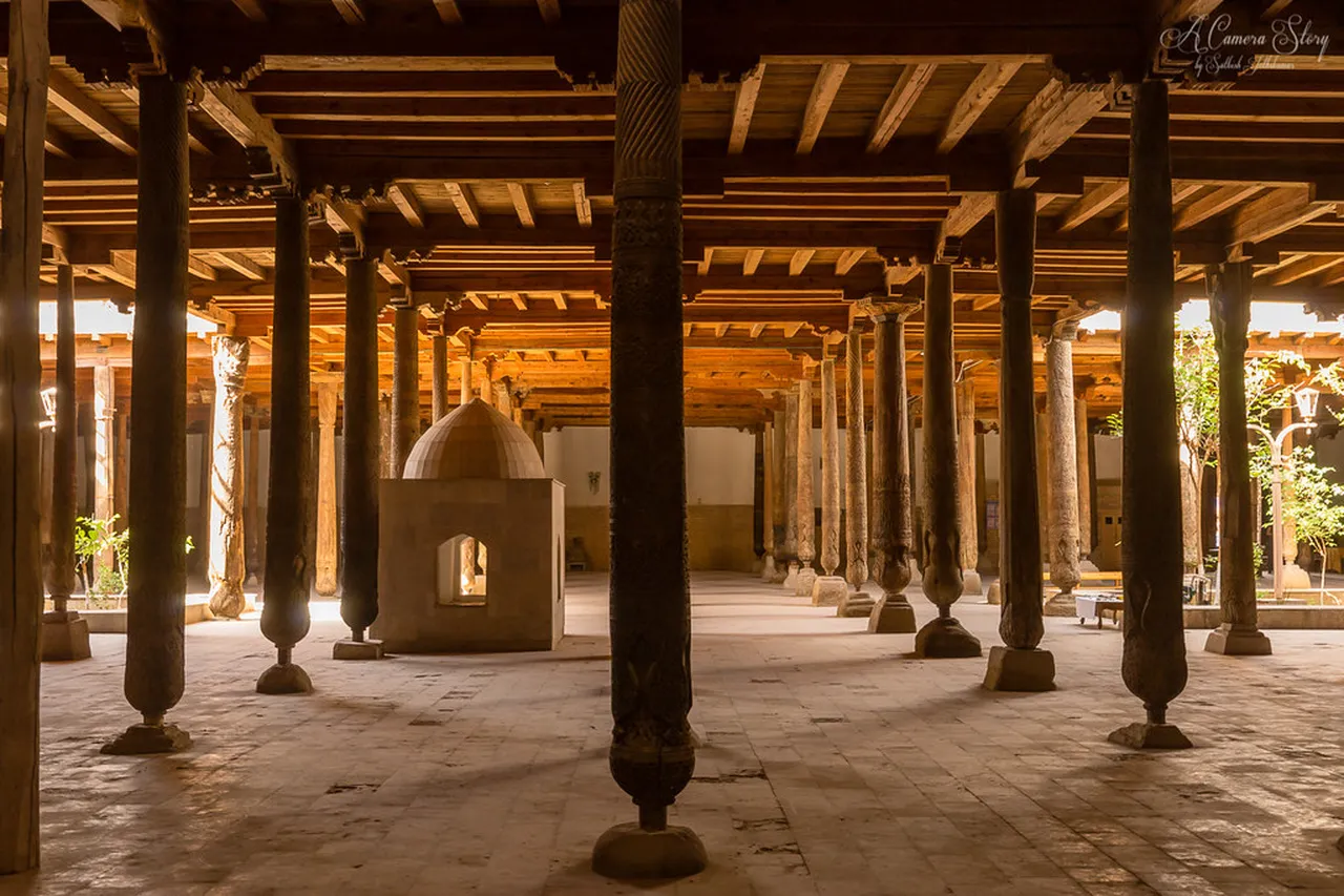 3. Visiting the Ancient Kuhna Ark Fortress: The Heart of Khiva